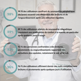 Purestep - Masseur neuropathie plantaire à triples actions