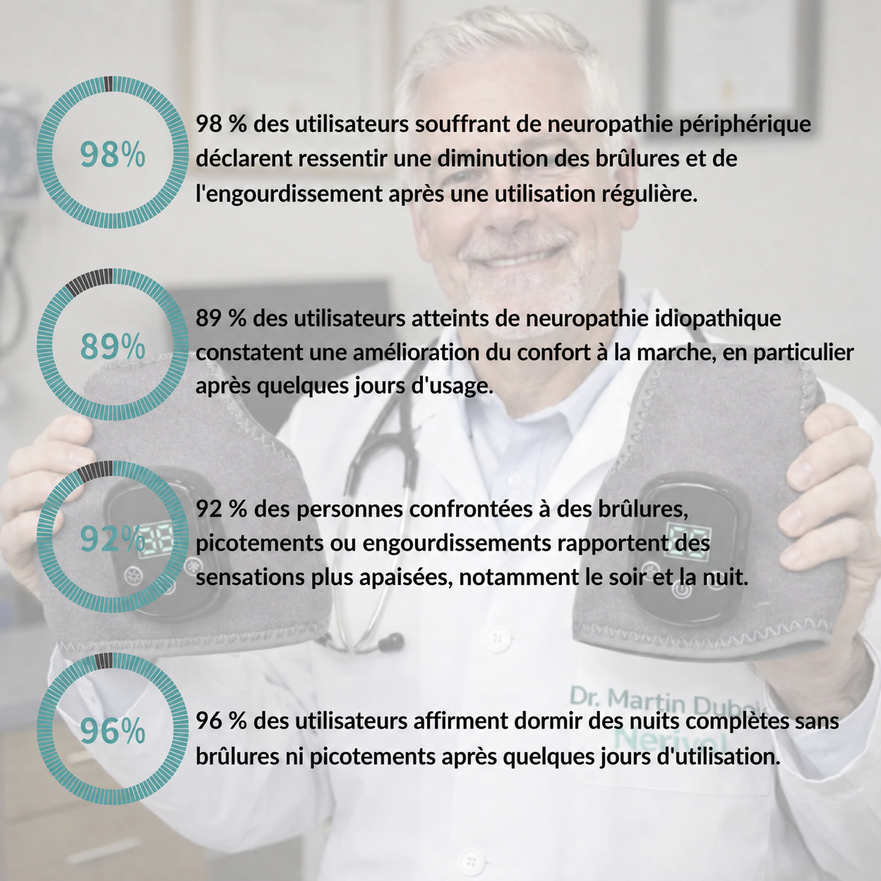 Purestep - Masseur neuropathie plantaire à triples actions