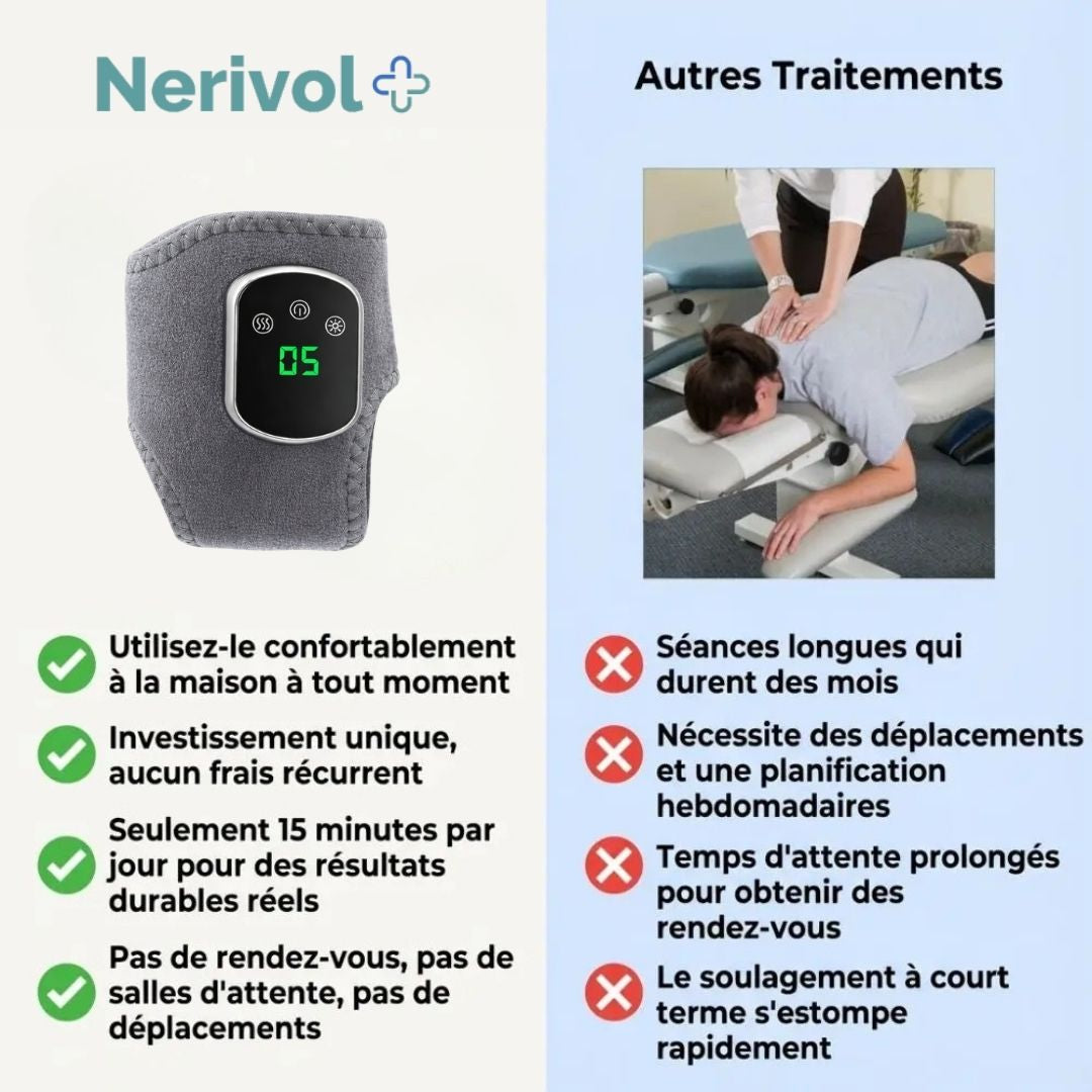 Purestep - Masseur neuropathie plantaire à triples actions