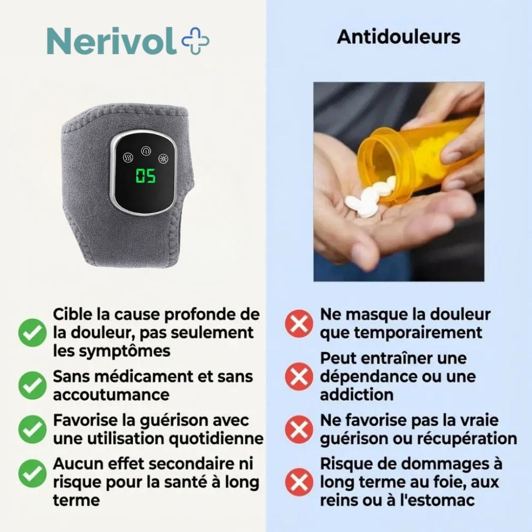 Purestep - Masseur neuropathie plantaire à triples actions