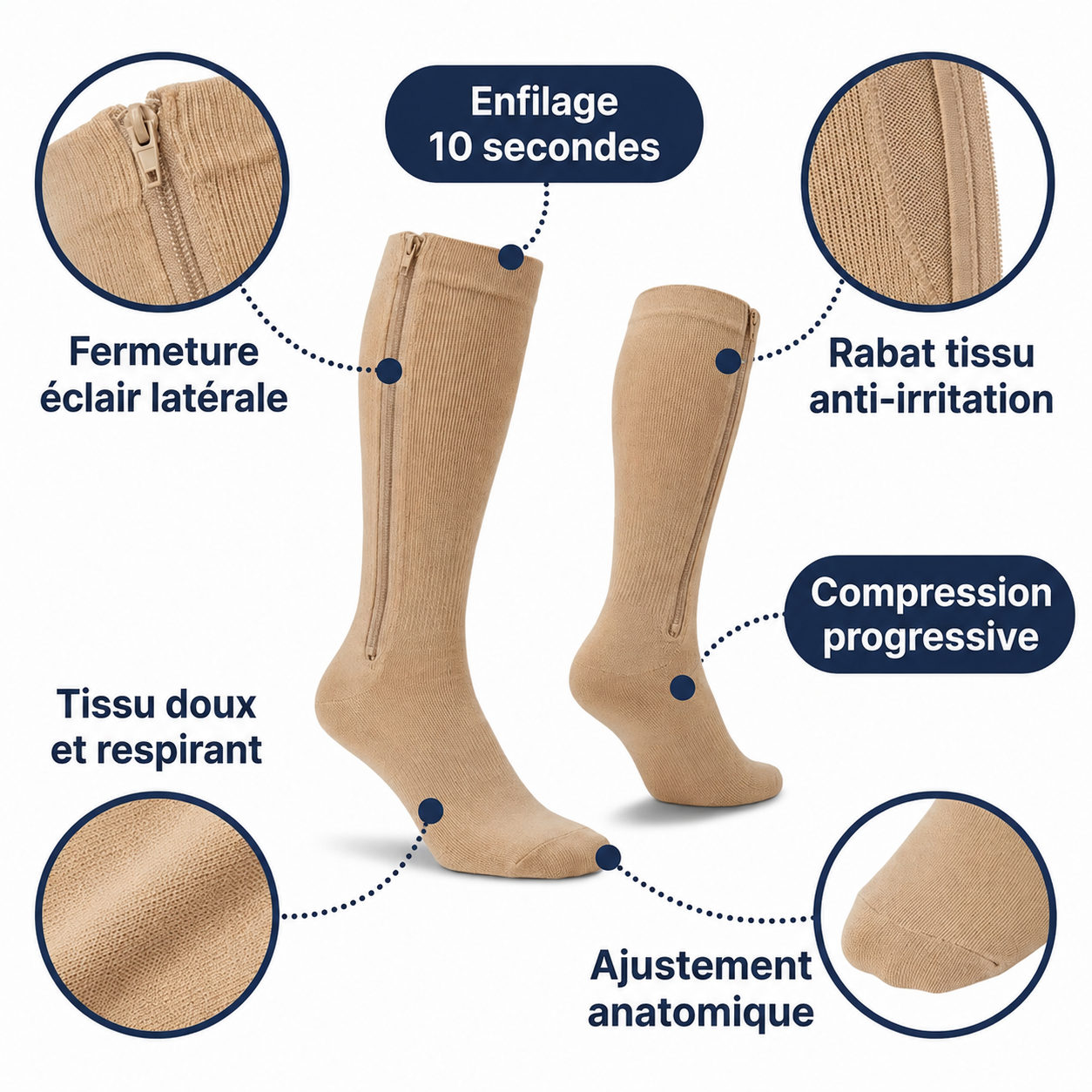 Chaussette de compression - Flexzip™