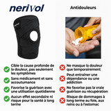 Nerivol TriFlex360 ™ - Genouillère de compression