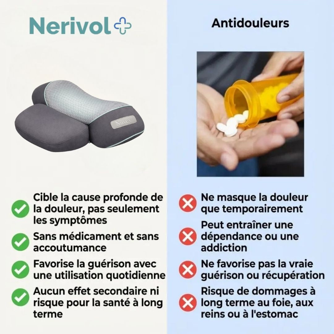 Nüvex™ masseur à triple action contre le brouillard mental