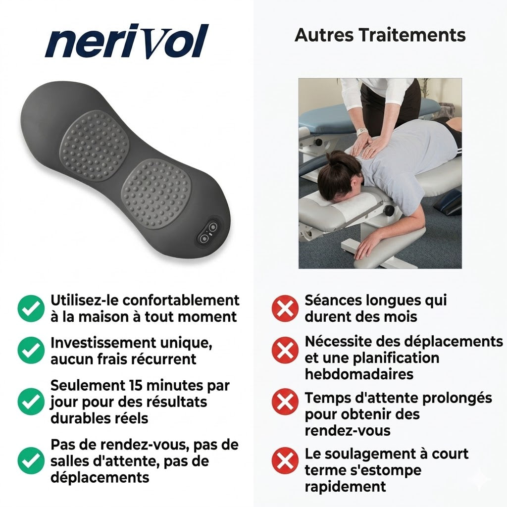 Spineva™ – Dreifach wirksames Massagegerät