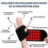 Nerivol Red650™ – Rotlicht-Zelltherapie-Bandage